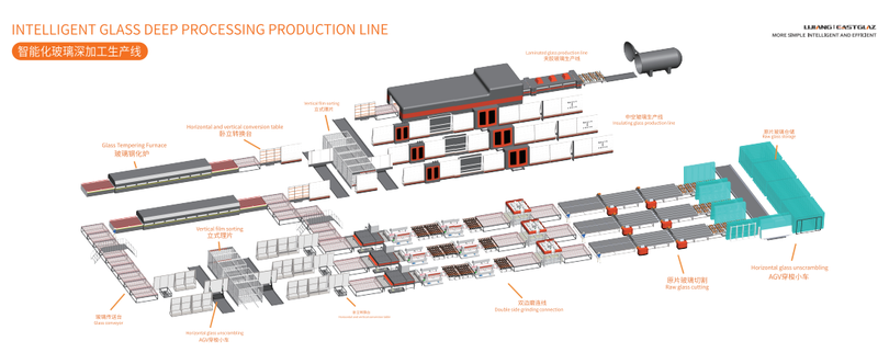 How to Plan a Glass Processing Factory Layout: From Cutting to IGU Production