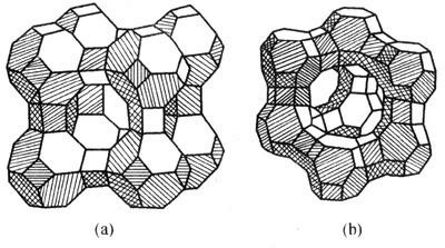 Figure 2 A, X, and Y type molecular sieve crystal structure