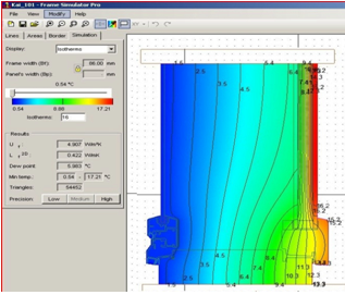 Figure 1 The effect of Low-E coating in insulating glass