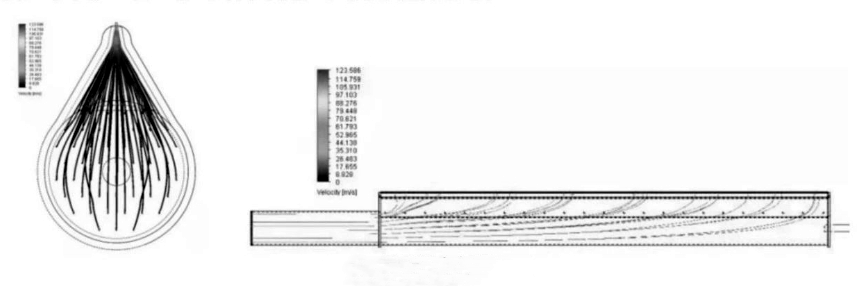 Figure 4 Air velocity field of wind knife