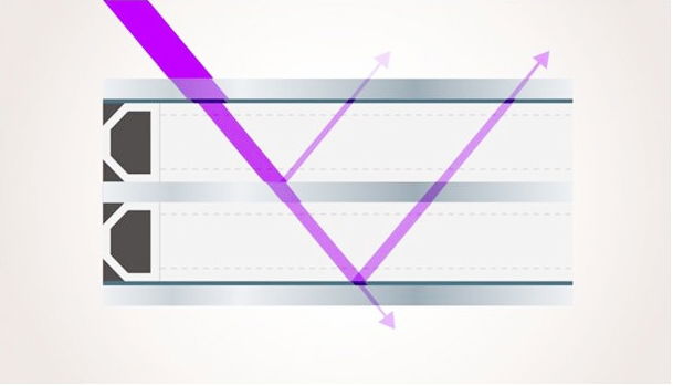 Figure 3 The tunable semiconductor laser technology