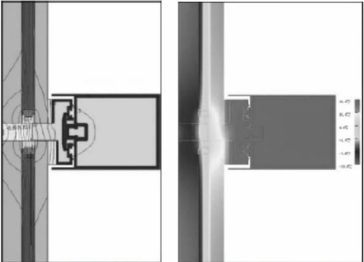 （a）Beam temperature line diagram  （b）Beam temperature field diagram