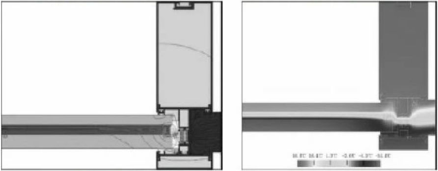 （c）Column temperature line diagram （d）Column temperature field diagram