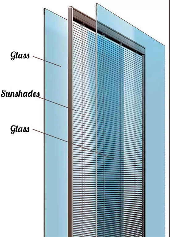 Figure 6 The insulating glass built-in sunshade product structure diagram