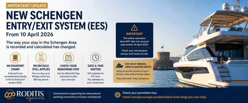 Important Update for Third-Country Nationals Travelling to Greece & Schengen