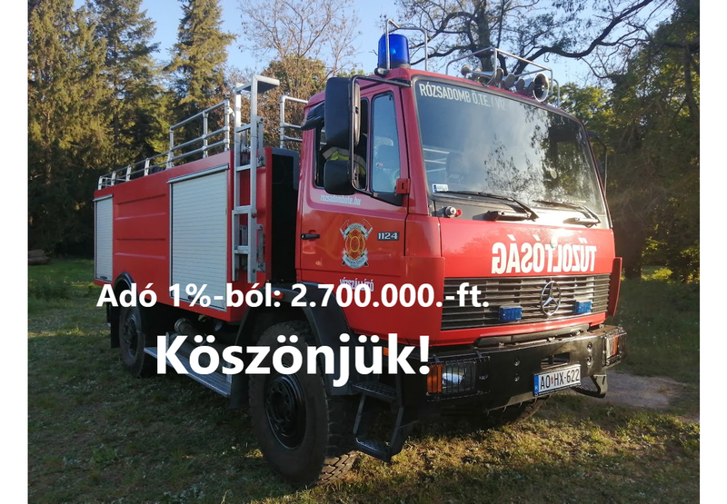 Tájékoztatás az Adó 1%-os rendelkezések alapján kiutalásra került összegről és annak a felhasználásáról