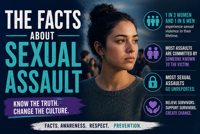 Sexual Assault: Facts & Statistics