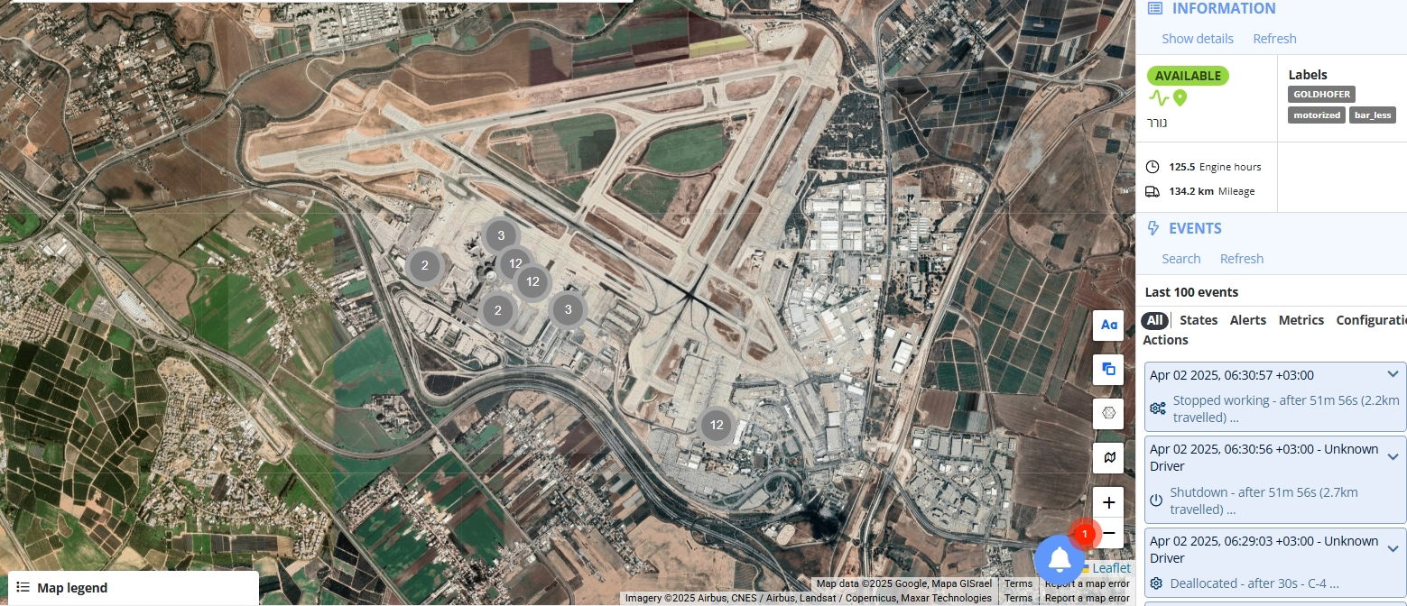 IoT Smart Transportation & Fleet Management