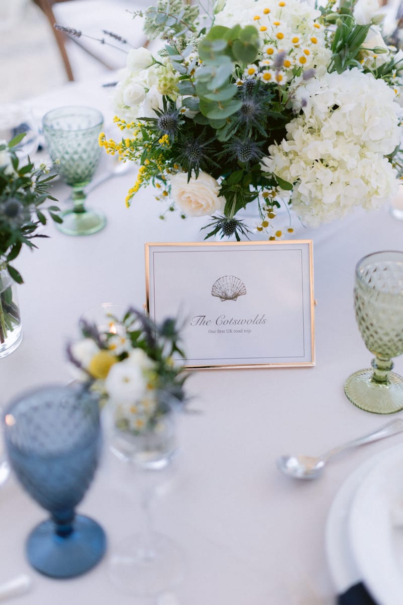 Wedding Ceremony and Reception Set up