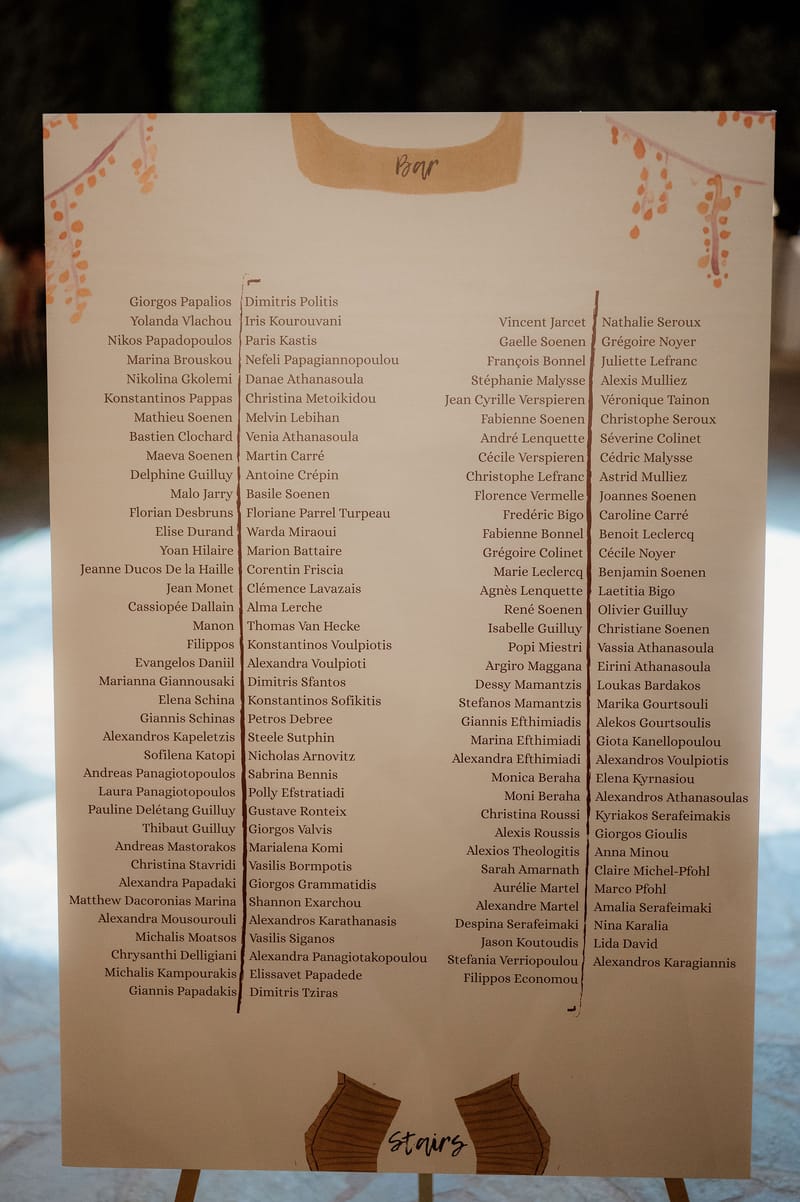 Reception