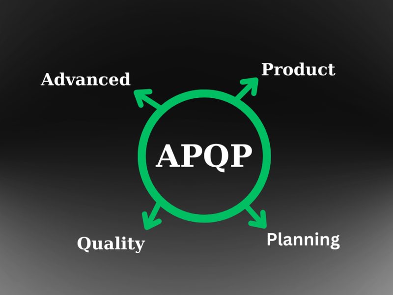 Advanced Product Quality Planning (APQP) Explained