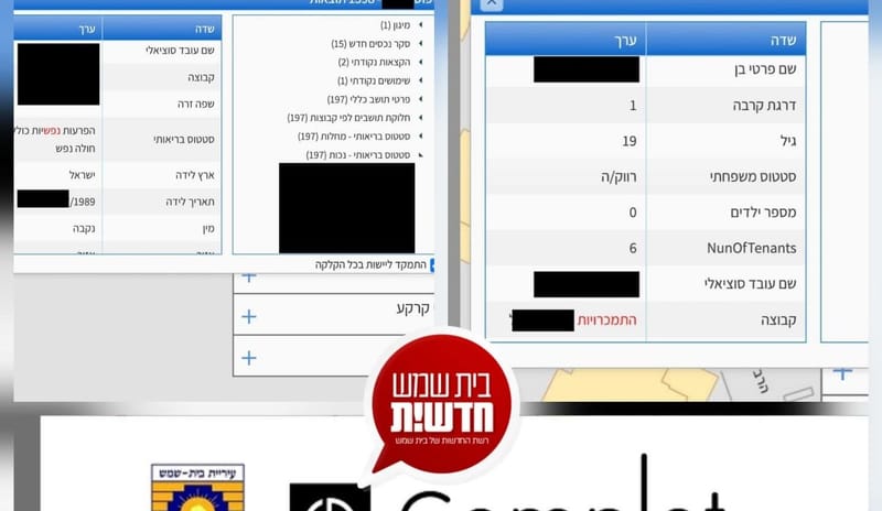 אחוזי נכות ומחלות נפש: מידע אישי על תושבים נחשף במערכת ה-GIS של העירייה