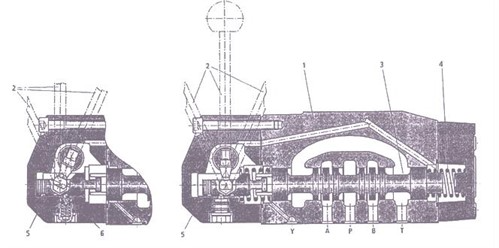 гидрораспределители ВММ 6. Устройство и схема работы 