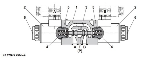 Особенности работы распределителя 6-ой серии Rexroth 4WE6