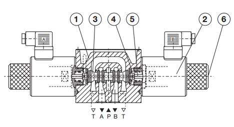 распределитель Kladivar гидравлический Kv 4 3 5Ko 10 G