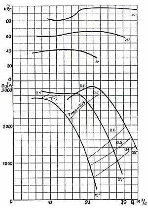 vme12 1