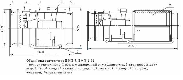 vme6 2