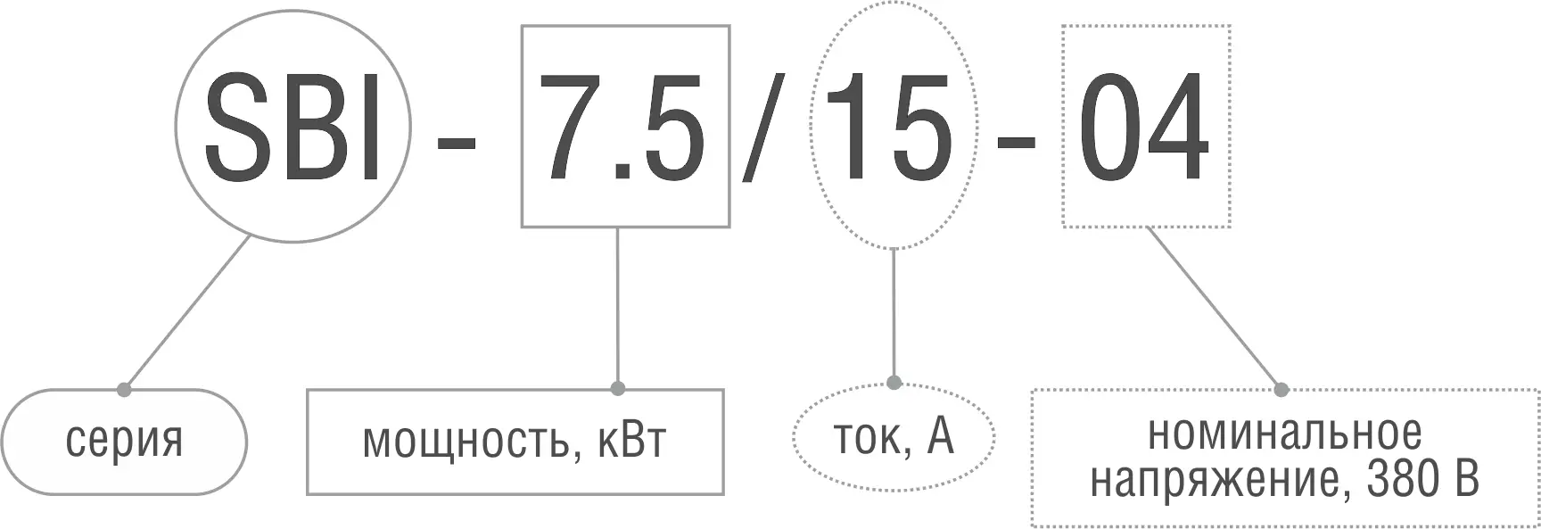 Система обозначения.jpg