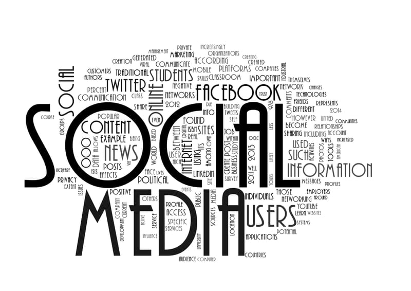 Social media marketing