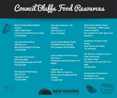 MOBILE PANTRIES image