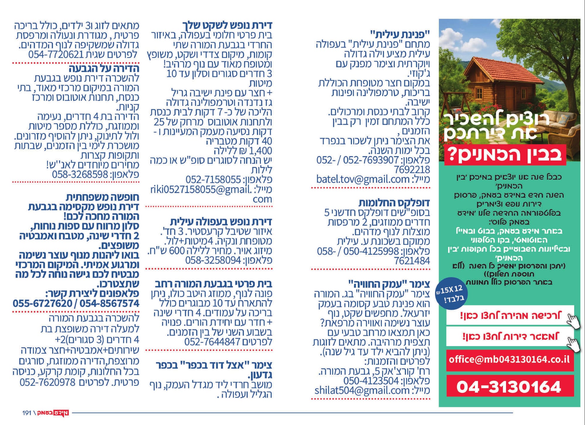 אתרים באזור 