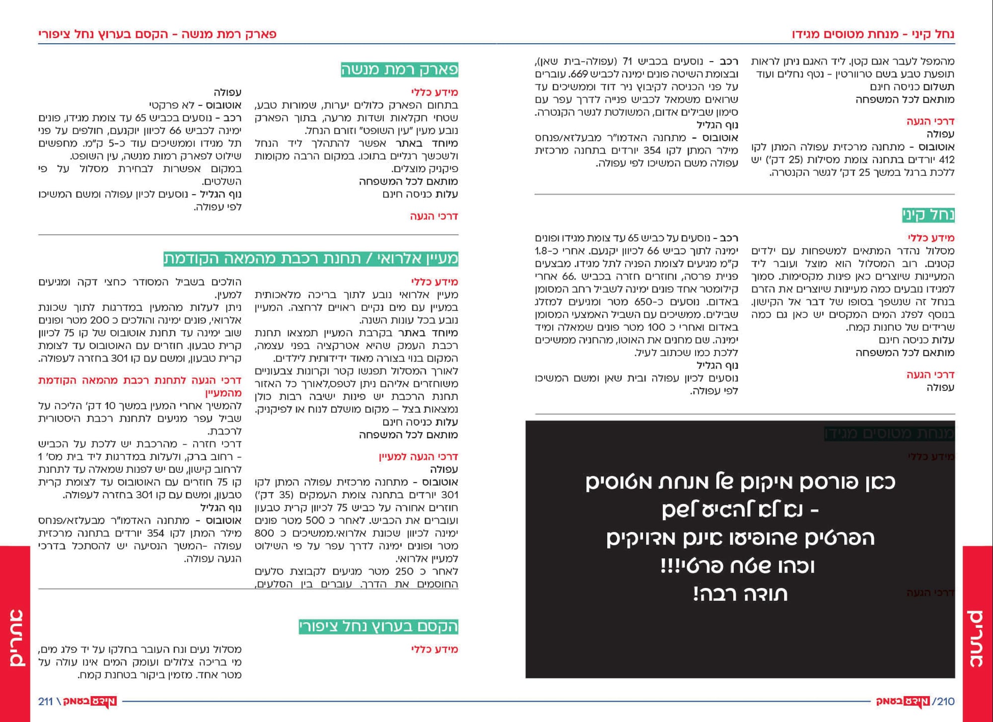 אתרים באזור 