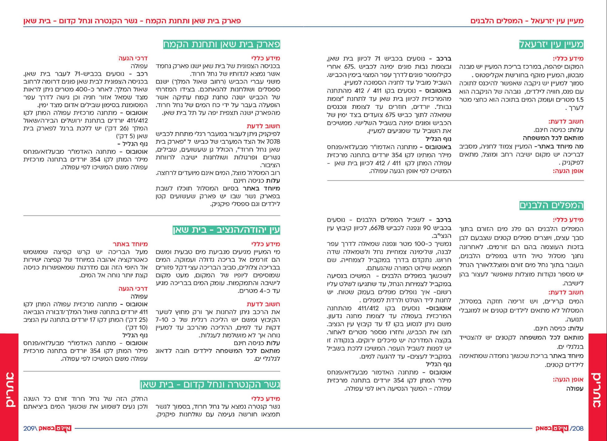 אתרים באזור 