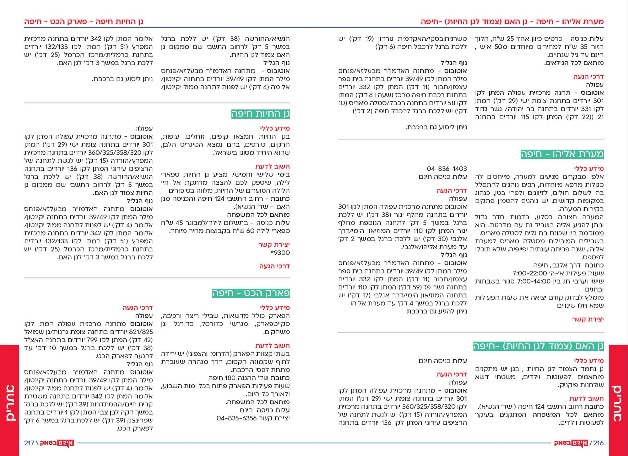 אתרים באזור 