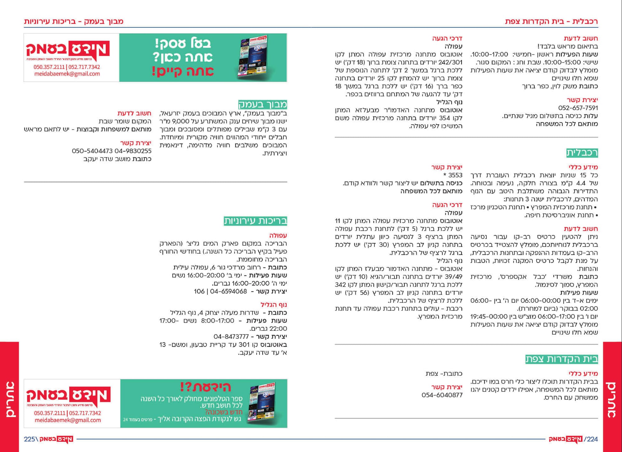 אתרים באזור 