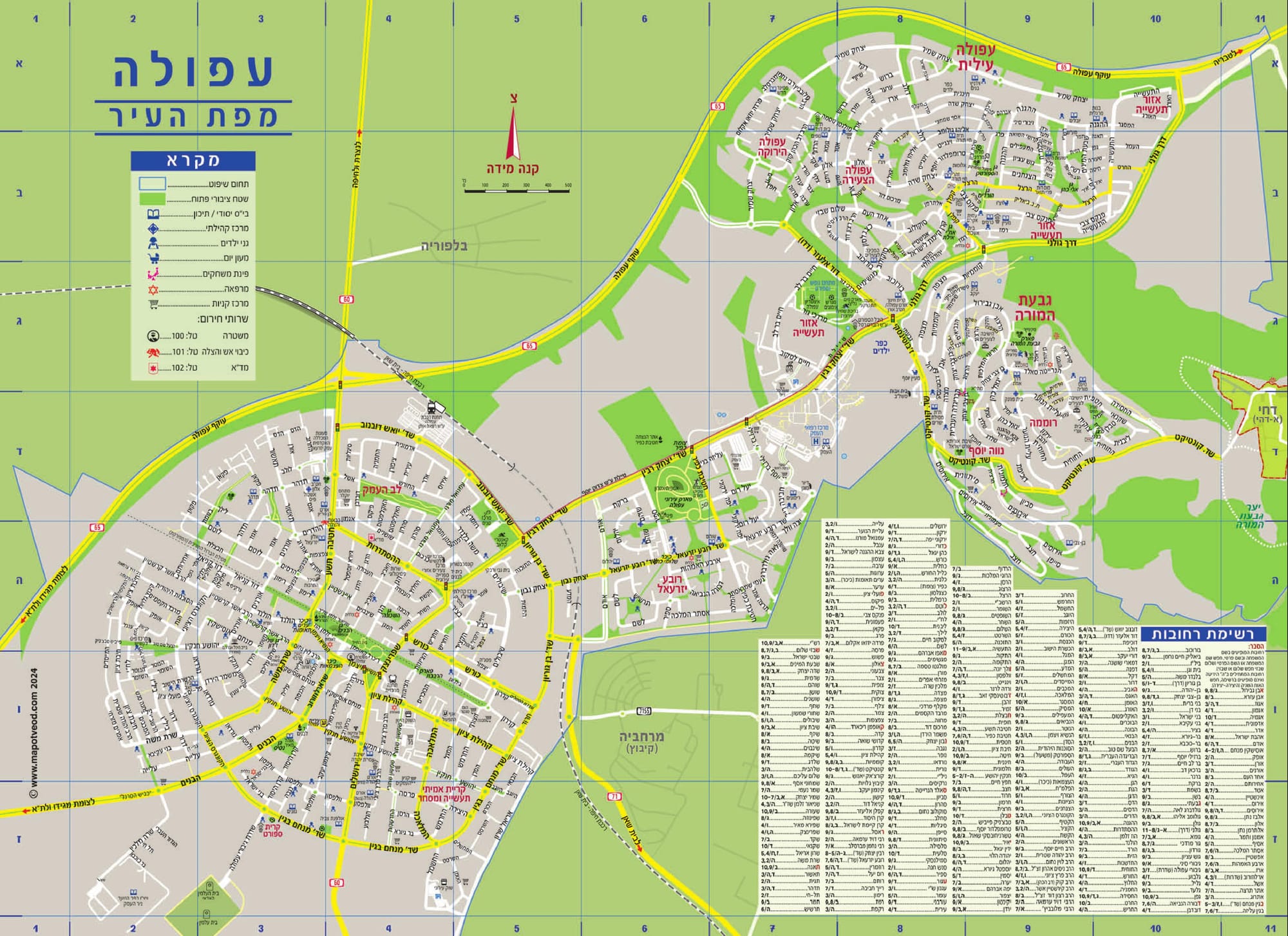 אתרים באזור 