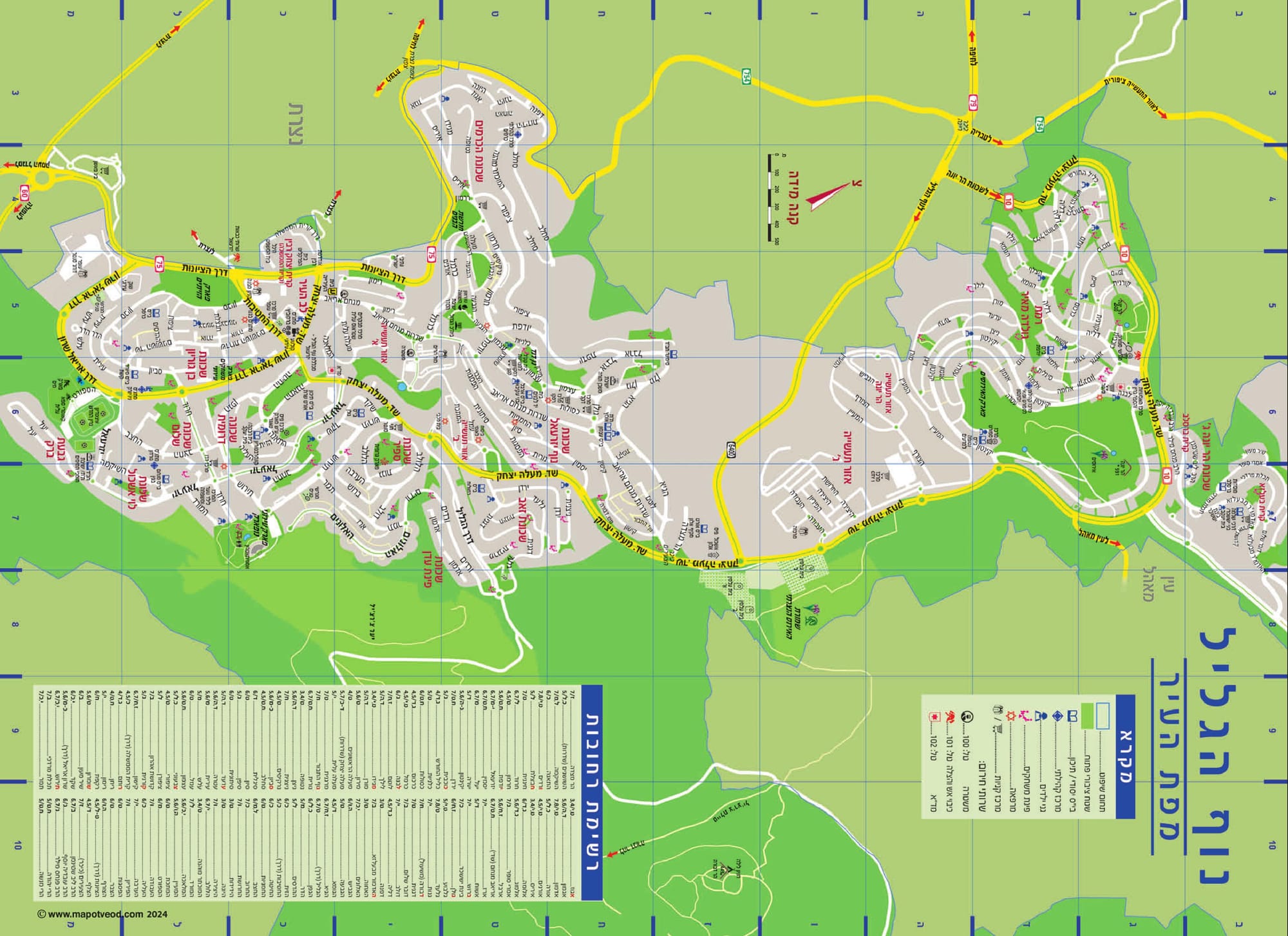 אתרים באזור 