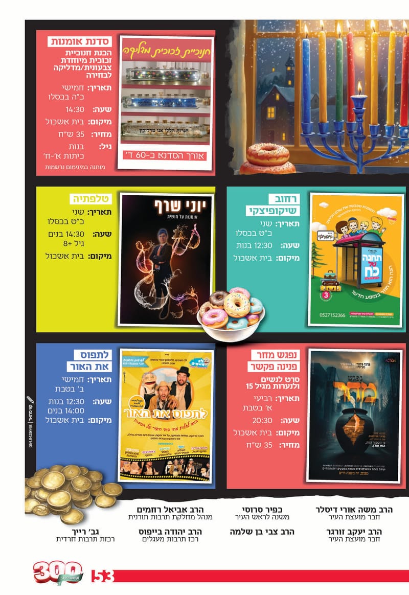 גיליון 289 - גיליון לקראת 300 - גיליון מורחב חגיגי!