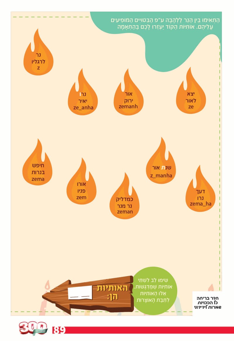 גיליון 289 - גיליון לקראת 300 - גיליון מורחב חגיגי!