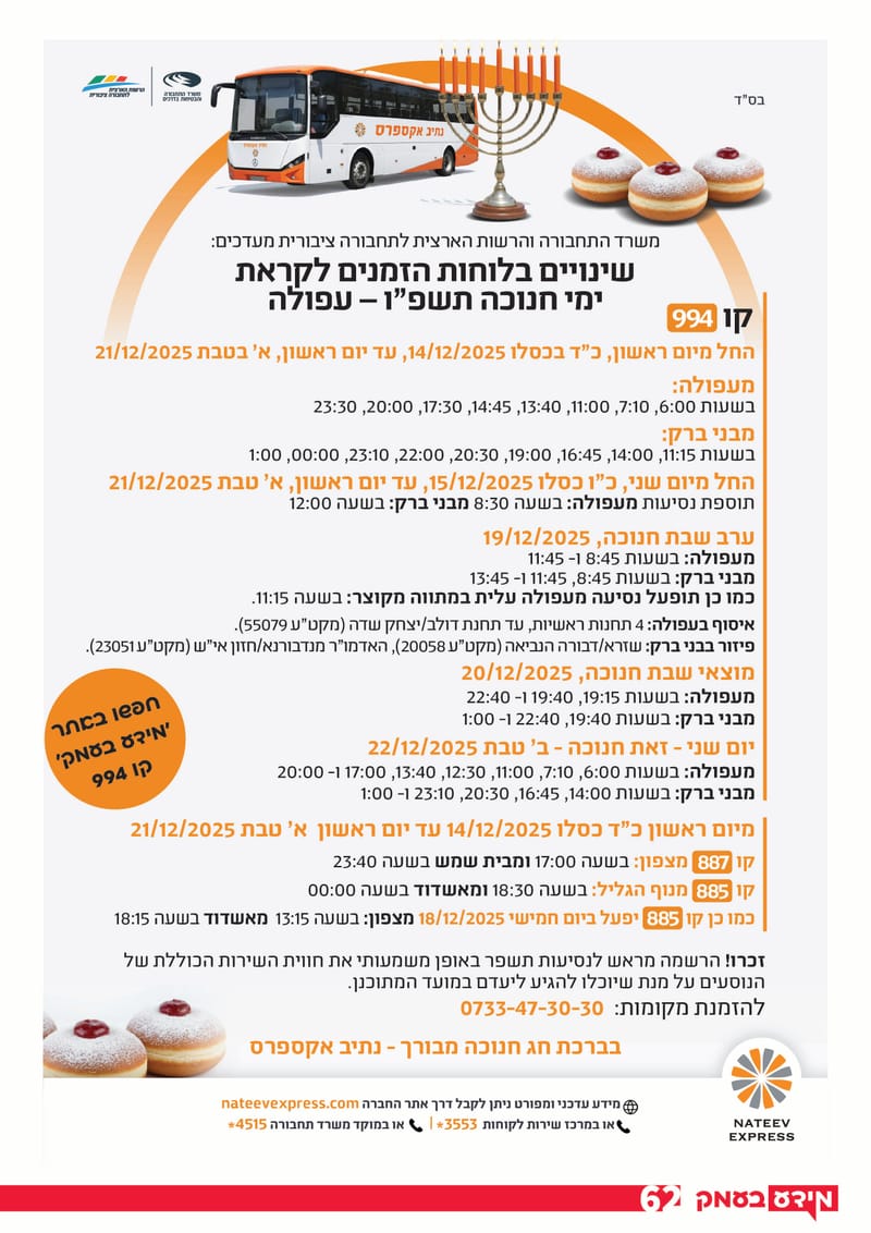 היום! יום סיוע באופטיקה - שימו לב הוקדם ל13:00 עקב הדלקת נרות חנוכה!  / רשת פיצה בעמק הגיעה לעפולה - בכשרויות מהודרות / מגוון ארועי חנוכה / גיליון 333