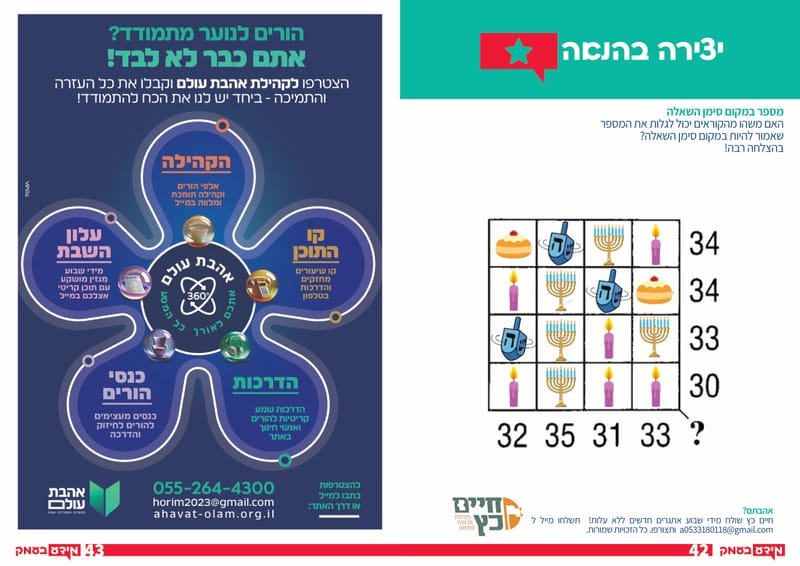 סוגרים רישום לספר הטלפונים!! כל העסקים ב'מידע בעמק' - שורה חינם לכל עסק // פנדורה הצגת השנה יום רביעי!! // בואו ללמוד בדרך שהכי נוחה לכם - הקמפוס החרדי צפון  / גיליון 334