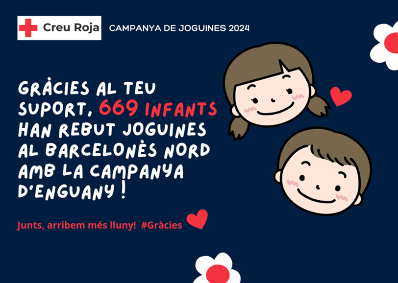 Campanya de Joguines 2024