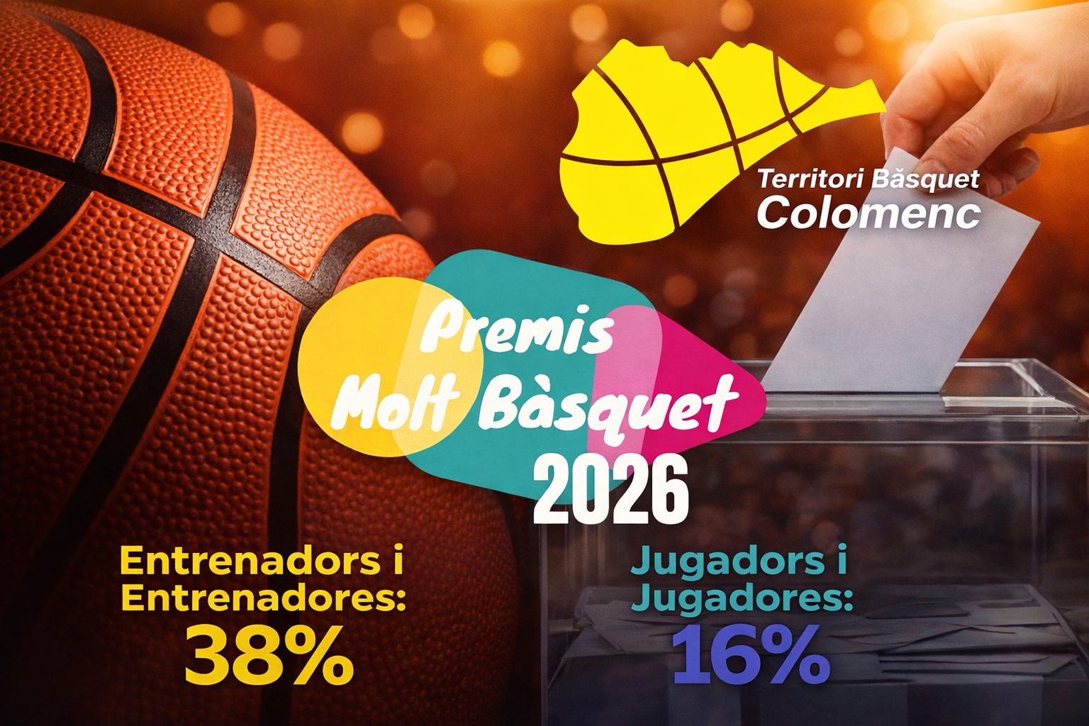 Equador per les votacions dels Premis Esportius dels Premis Molt Bàsquet 2026!