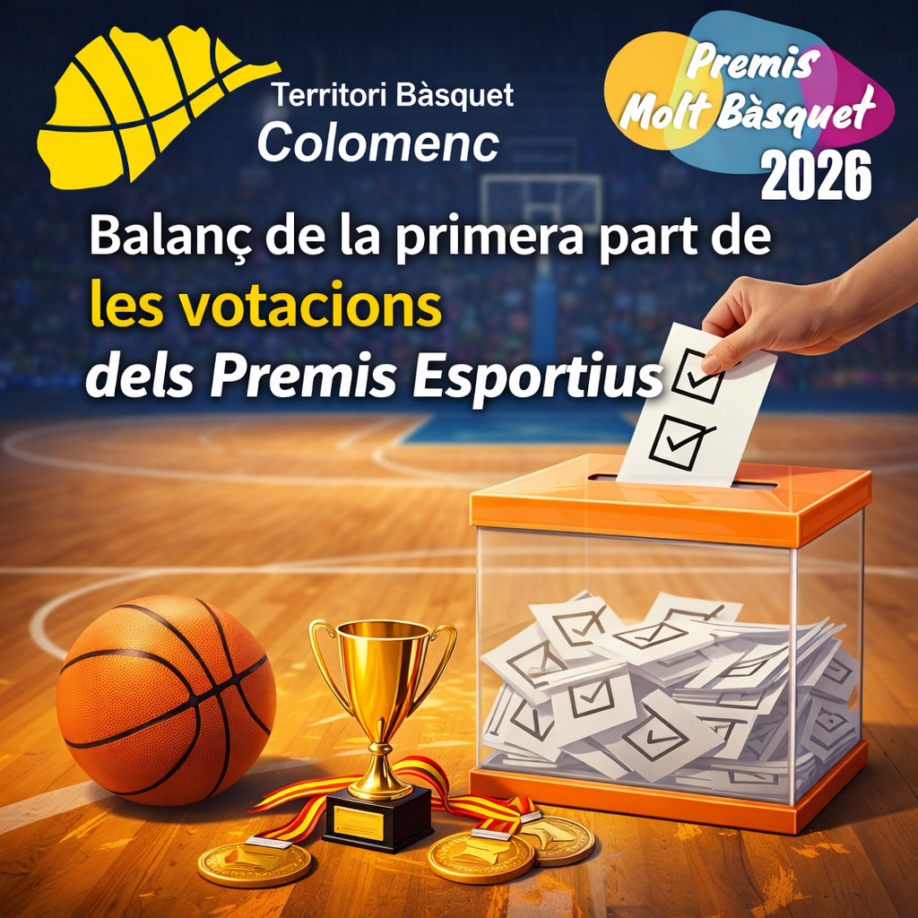 Dades de les votacions dels Premis Esportius dels Premis Molt Bàsquet 2026