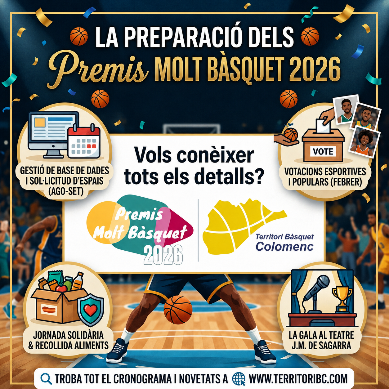 🏀✨ Com es preparen els Premis Molt Bàsquet? ✨🏀