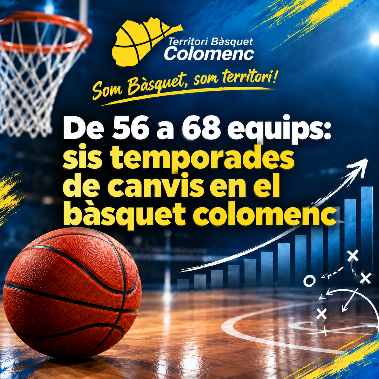 De 56 a 68 equips: sis temporades de canvis en el bàsquet colomenc