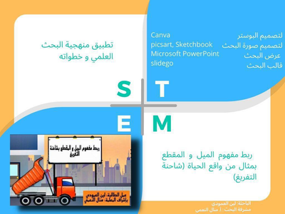 انفوجرافيك STEM لين العامودي