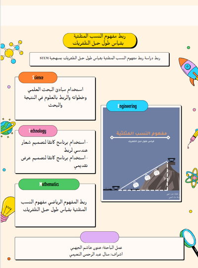 انفوجرافيك STEM هتون الجهني