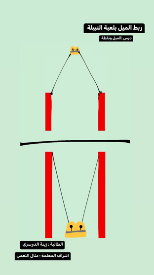 تصميم الموهوبة زينة الدوسري
