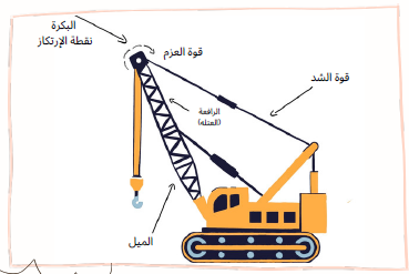 تصميم الموهوبة شروق الطائفي