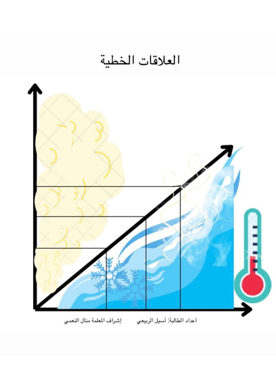 تصميم الموهوبة اسيل الربيعي