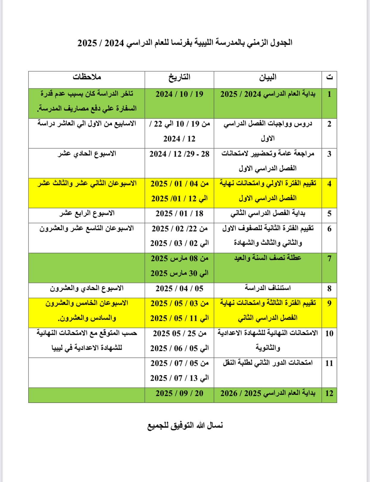 الجدول الزمني للعام الدراسي 2024 / 2025