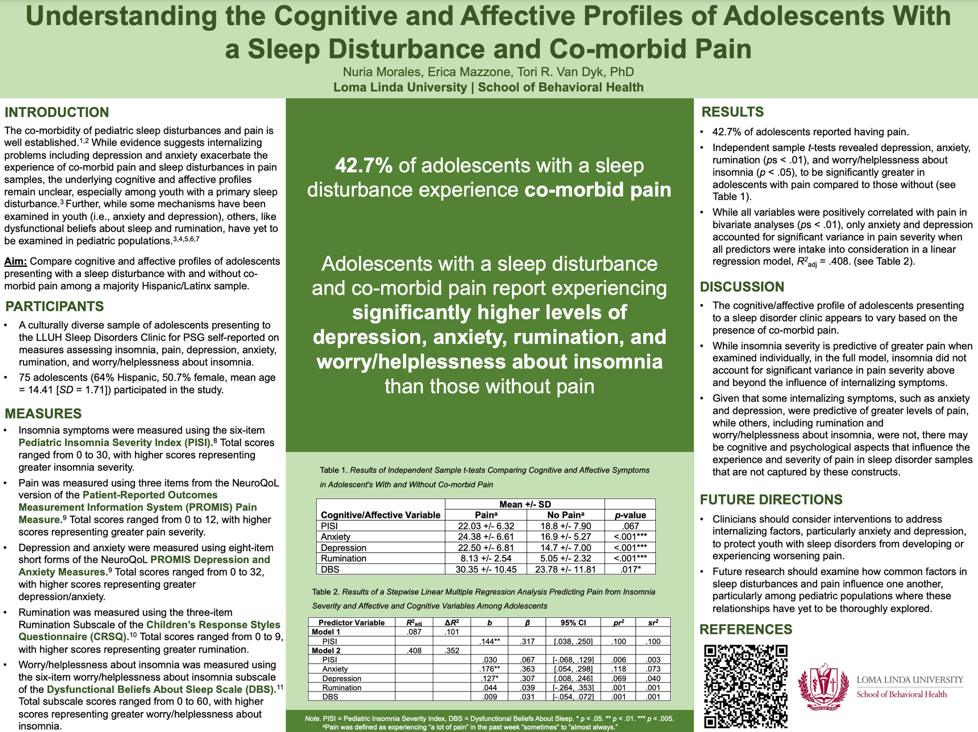 Understanding the Cognitive and Affective Profiles of Adolescents With a Sleep Disturbance and Co-morbid Pain