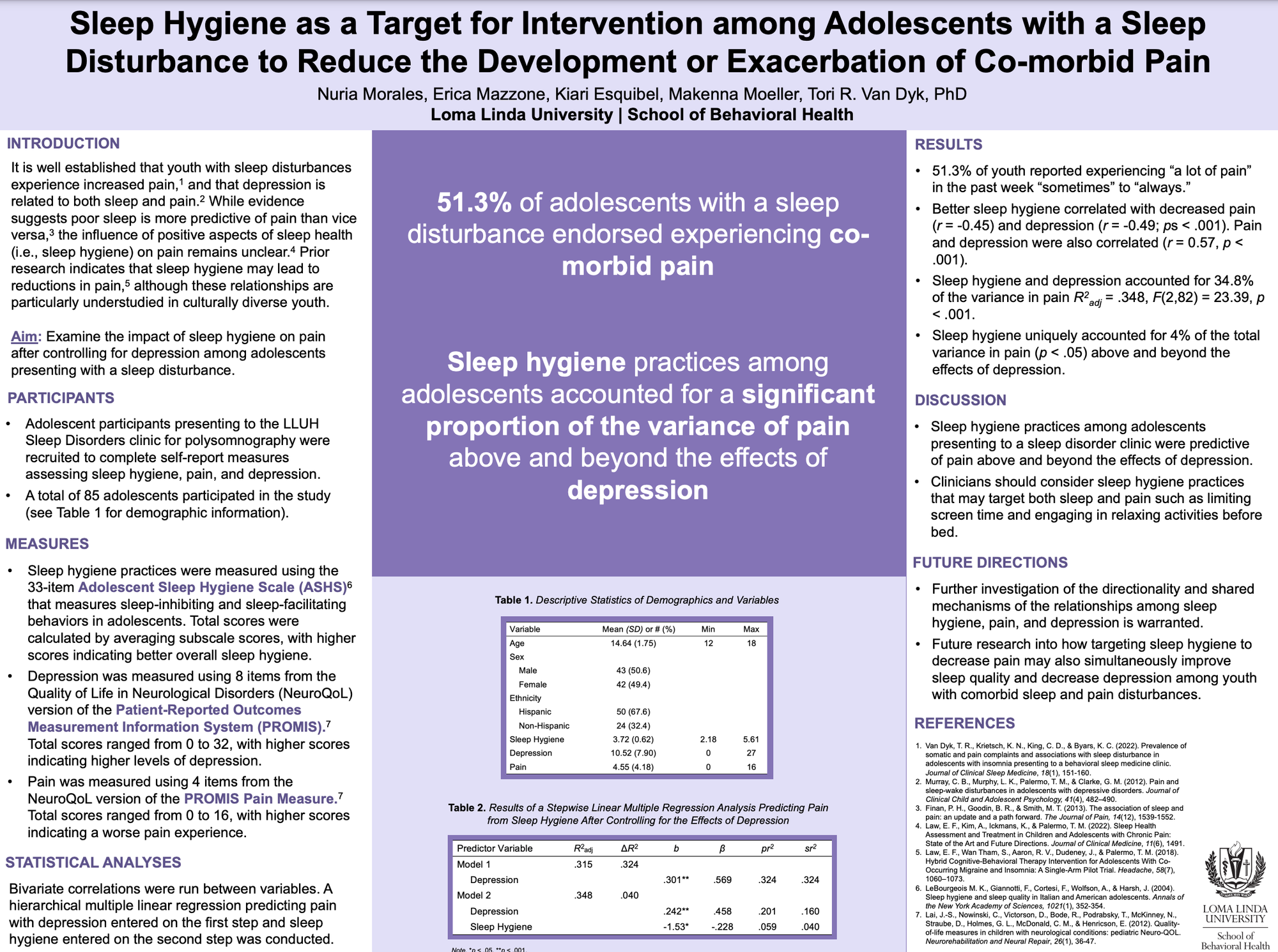 Sleep Hygiene as a Target for Intervention to Reduce Co-morbid Pain Among Adolescents With a Sleep Disturbance