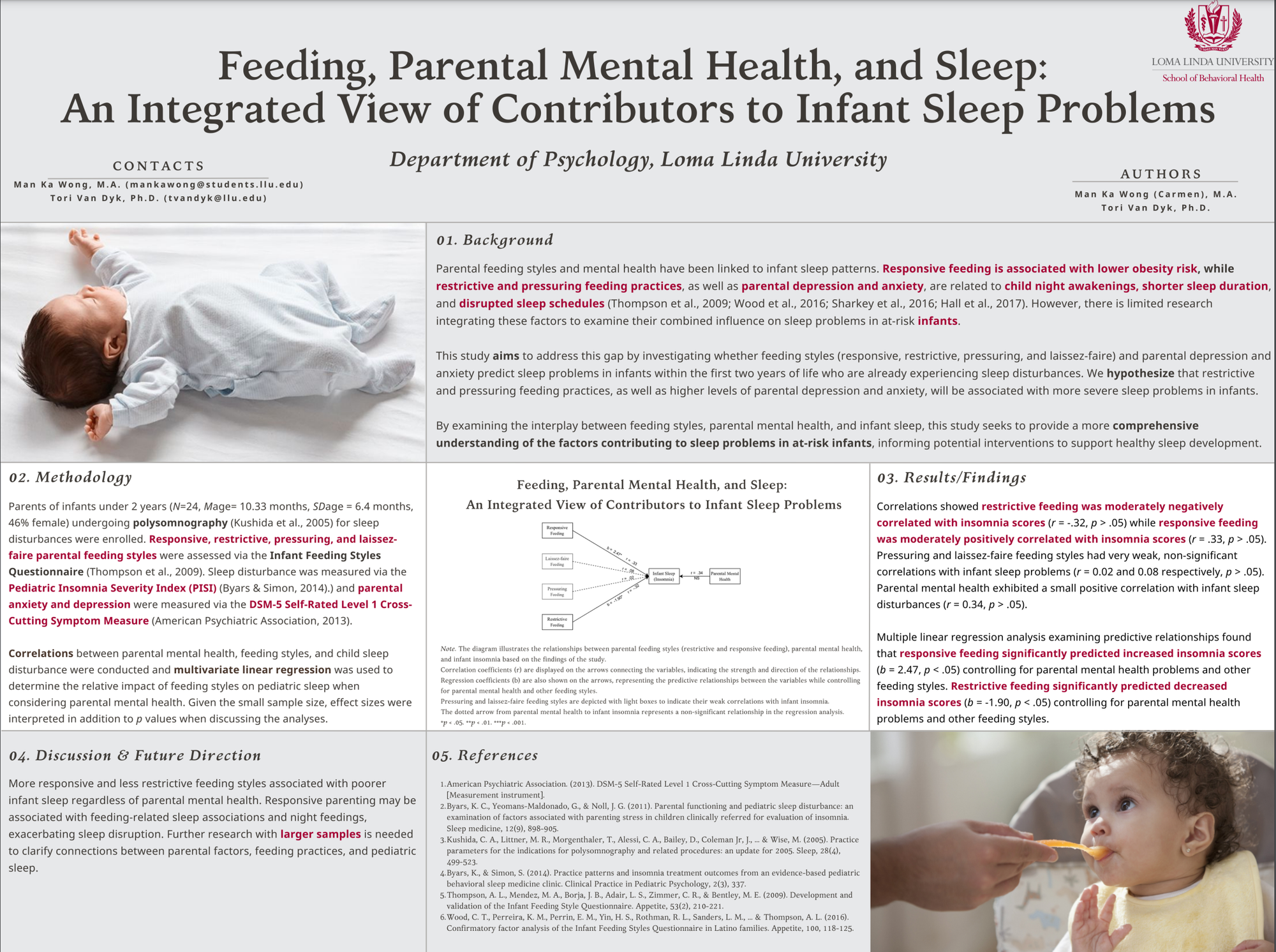 Feeding,Parental Mental Health, and Sleep: An Integrated View of Contributors to Infant Sleep Problems