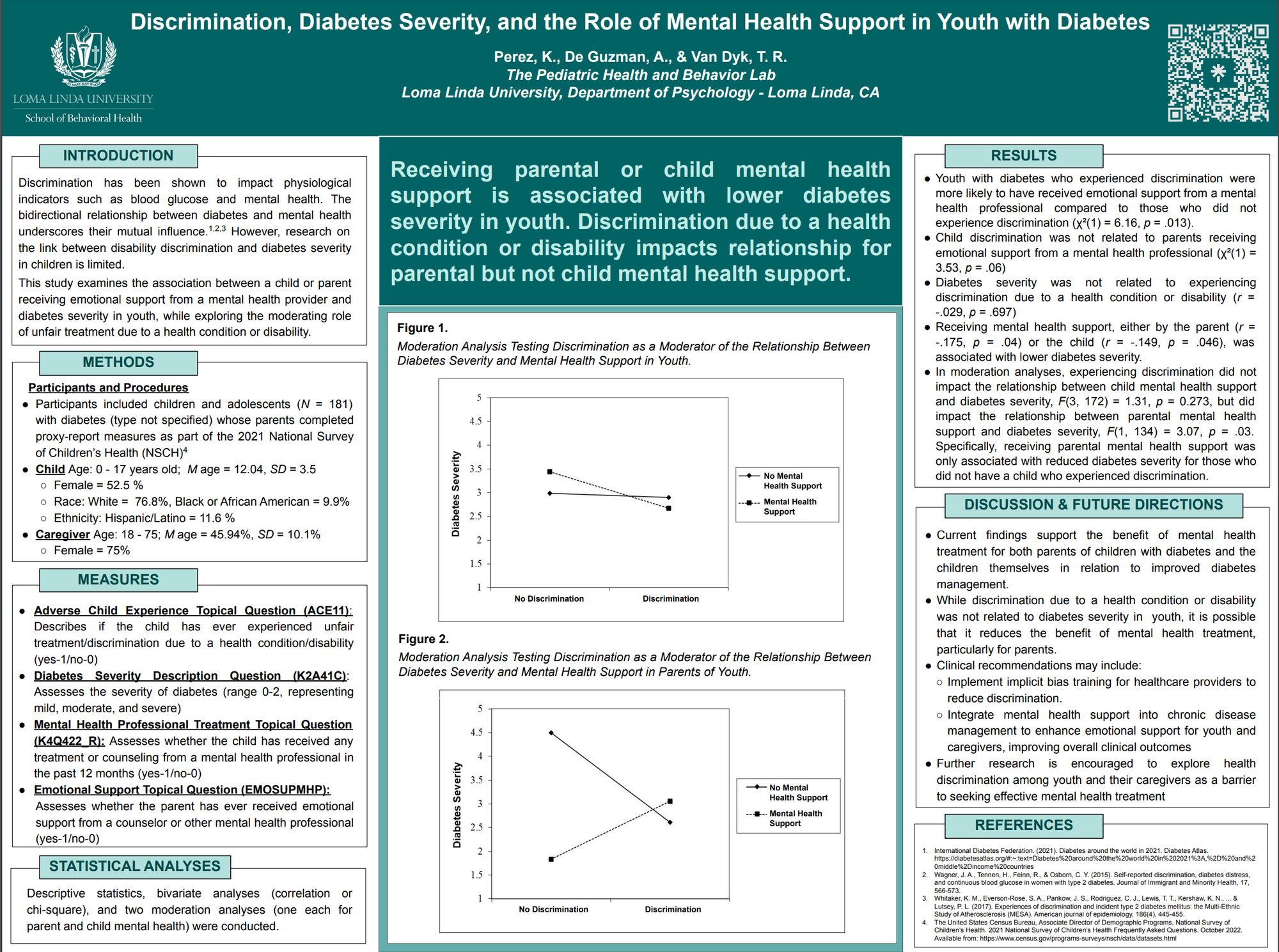 Discrimination, Diabetes Severity, and the Role of Mental Health Support in Youth with Diabetes